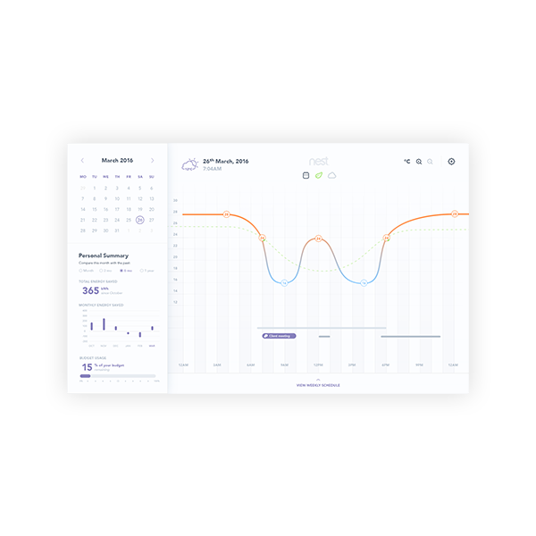 Nest Scheduler